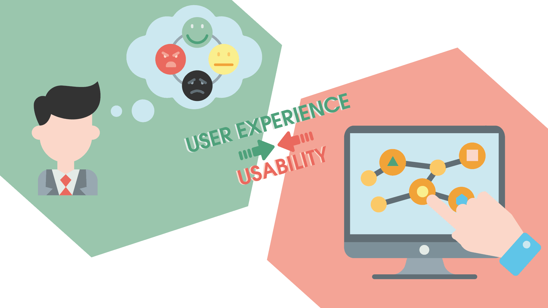 Increase The Satisfaction Of Your Website Visitors With Usability